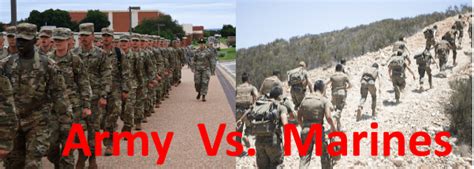 is the marine test harder than the armies|how hard is military training.